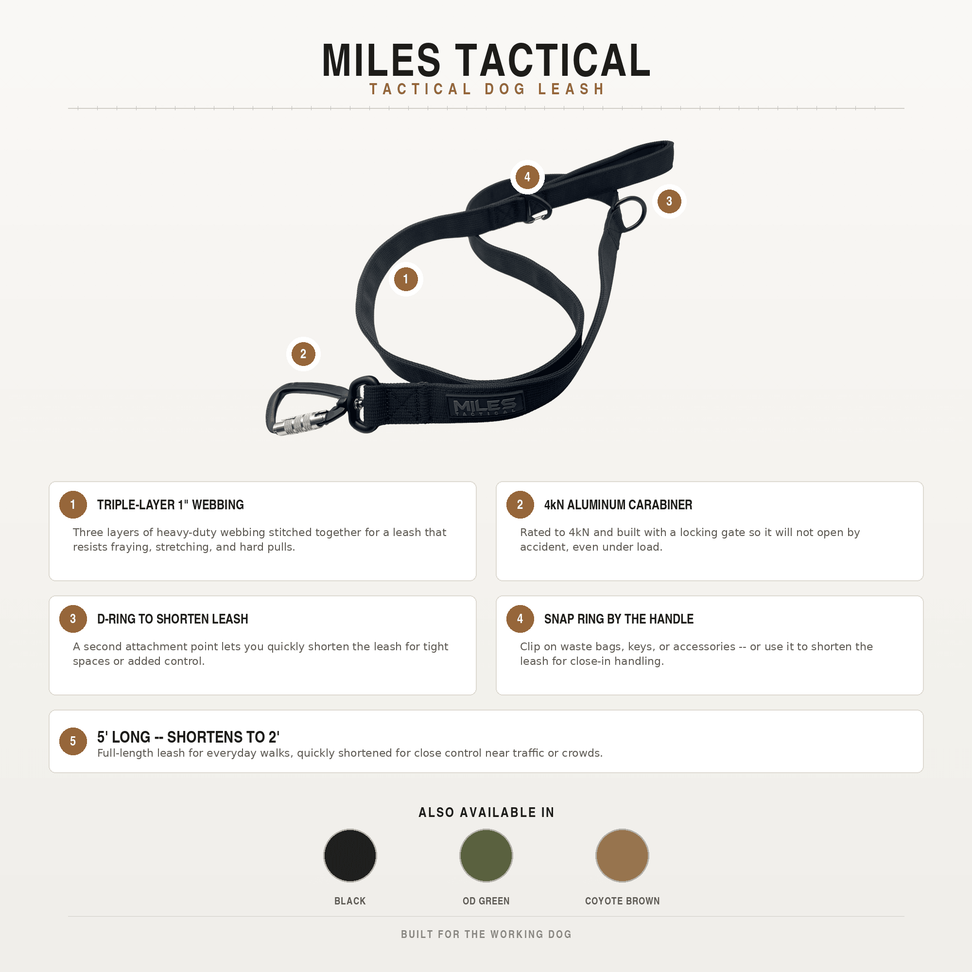 miles_tactical_leash_infographic_light_3-compressed